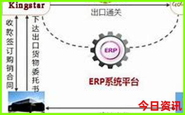 118开奖站_澳门