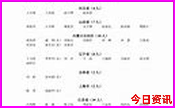 四川小众旅游景点