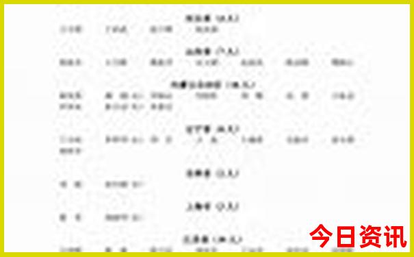 内蒙三日游报团多少钱